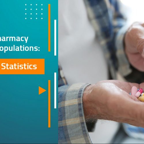 Polypharmacy in Aging Populations: Trends and Statistics